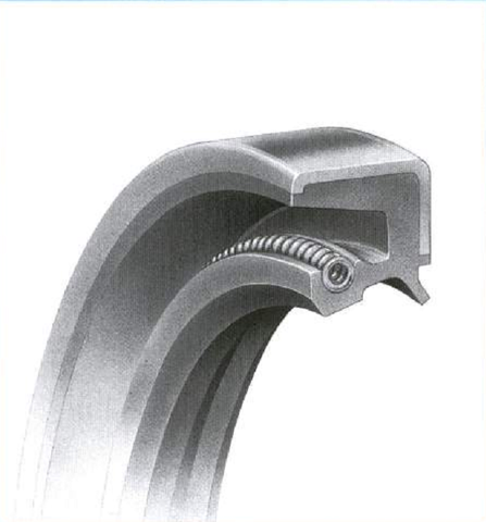 Oil seal NOK Large Dia. TB type