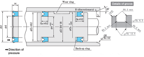 SGY-Packings