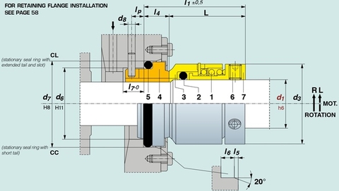 ROTEN Type 7 / 7H / 7R / 7RH