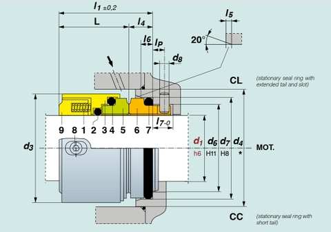 ROTEN Type 85 / 85M / 85N