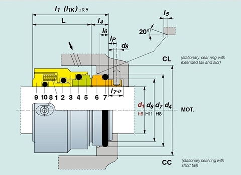 Mechanical Seal ROTEN Type 85E