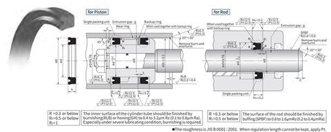 Phớt thủy lực USH Type
