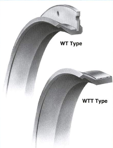 Oil seal NOK Large WTT type