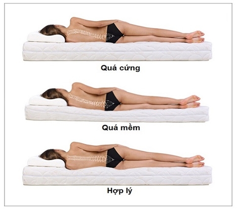 Tại sao nằm đệm lại đau lưng?