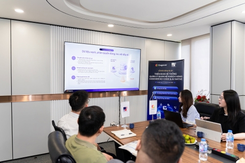 Từ năng suất đến lợi nhuận: Bài toán AI của doanh nghiệp