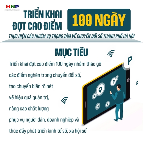 The Hanoi Department of Industry and Trade collaborates on implementation initiatives to facilitate the onboarding of OCOP products onto e-commerce platforms