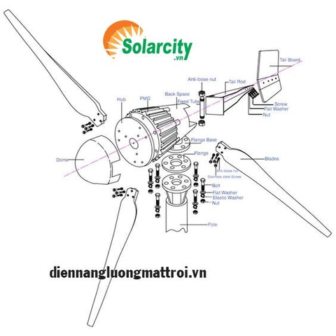 Tu-bin gio Solacity. vn 20KW household wind generator set