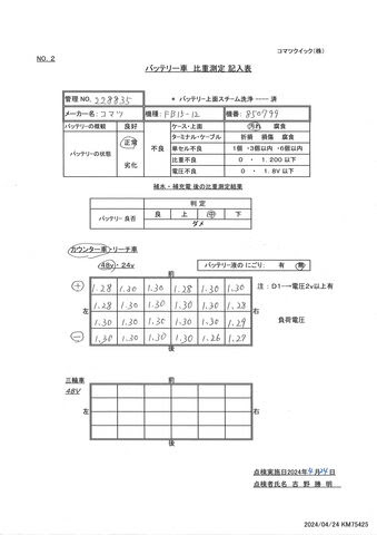 Komatsu FB15-12-850799