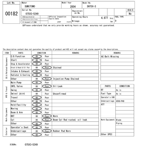Máy xúc đào cần cứng Sumitomo SH75X-3-5249 có đường búa nguyên bản