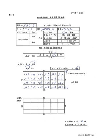 FB15RL-15-155054 cần bán và cho thuê