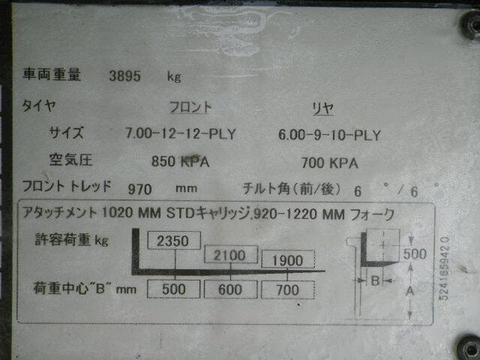 Xe nâng xăng - ga Sumitomo 11- FG25PVIIF2-01037