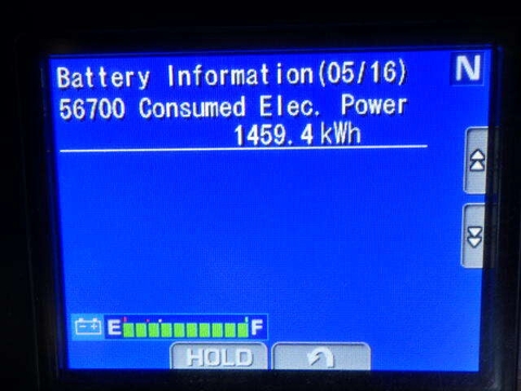 Komatsu FE25H-1-305276