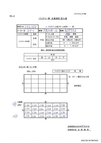 Komatsu FM10-15 bán và cho thuê