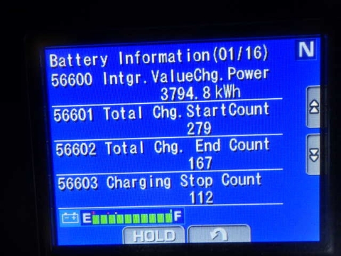 Komatsu FE25H-1-305276
