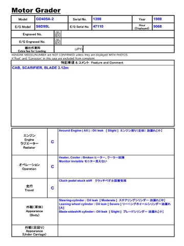 Máy San GD405A-2-1398