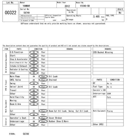 Máy xúc đào Vio40-5B-58749 đường búa nguyên bản.