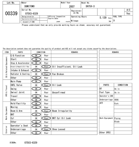 Sumitomo SH75X-3-6329