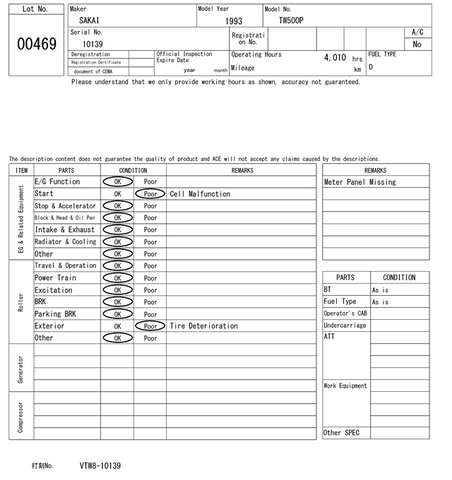 Lurung mini sakai TW500P-10139