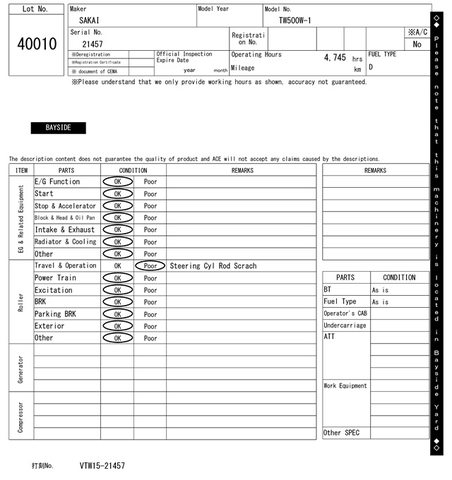 Lurung Mini Sakai 4 tấn TW500W-1-21457