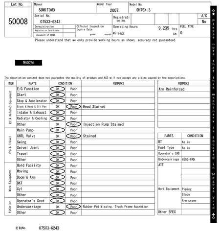 Sumitomo SH75X-3-6243