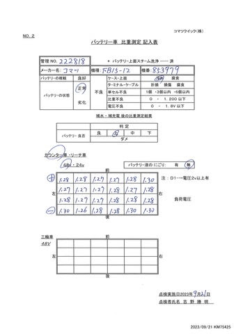 Komatsu FB15-12-853979