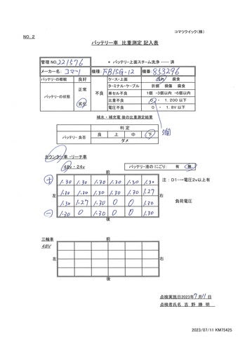 Komatsu FDB15G-12-853296