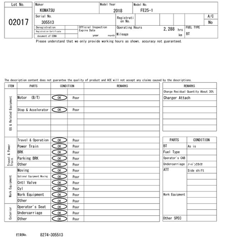 FE25-1-305513