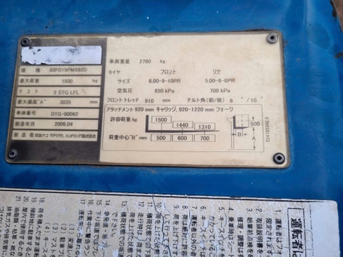 Sumitomo 03FD15PAXI92D/D1G-00062