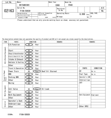 Mitsubishi FD40/F19A-50939