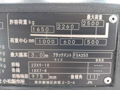 Komatsu FE25-1/310515