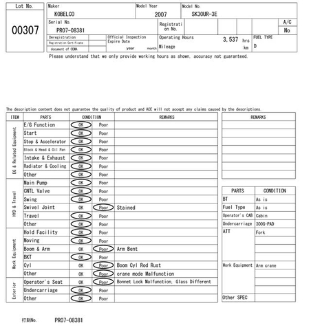 Kobelco SK30UR-3E -08381