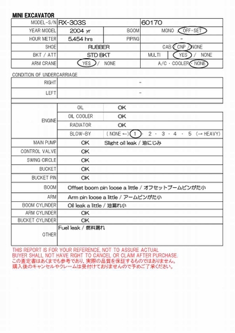 RX303S-60170