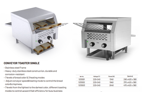 Máy nướng bánh mỳ/ Bread toaster