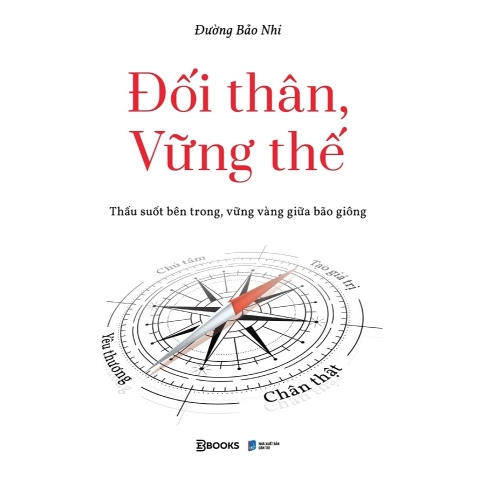 Đối thân, vững thế - Thấu suốt bên trong, vững vàng giữa bão giông - AZ