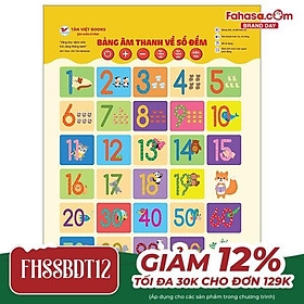 Bảng Âm Thanh Về Số Đếm 95k - TV