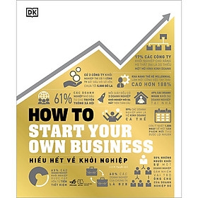 Hiểu Hết Về Khởi Nghiệp – How To Start Your Own Business 330k Nhã Nam