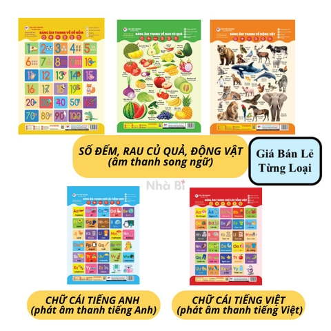 Bảng tranh treo tường - Tân Việt