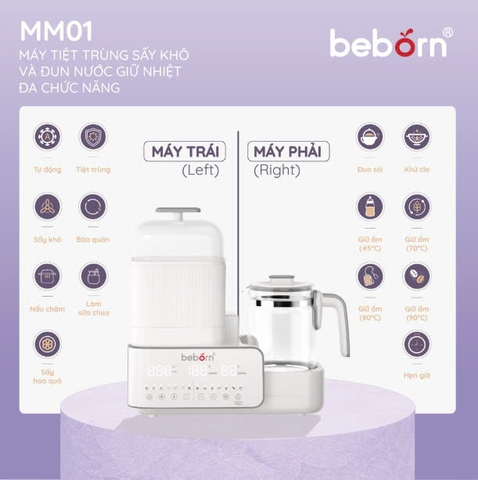 BEBORN MÁY ĐA NĂNG  MM01