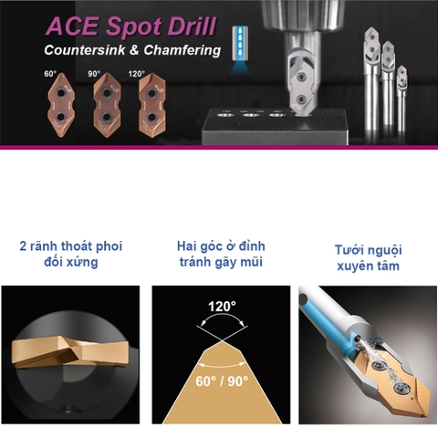 Dao Khoan Mồi Và Lả Lỗ Ace Spot Drill Nine9