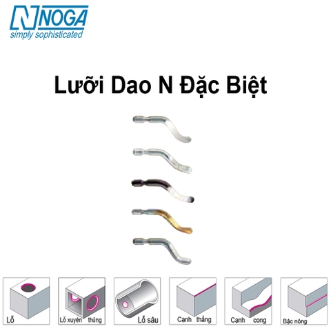 Bộ Lưỡi Dao N 2.6mm Noga