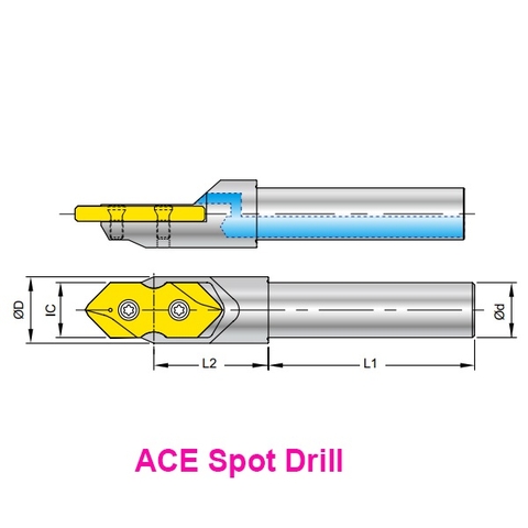 Cán Dao Ace Spot Drill Nine9