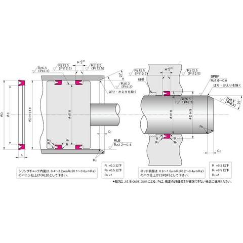 Piston & Rod seal APH
