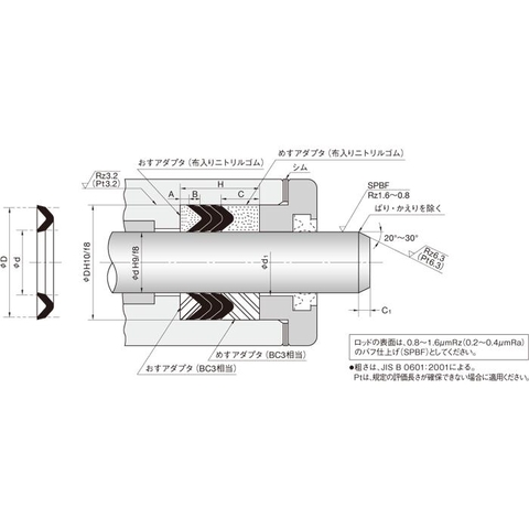 Piston & Rod seal V96H