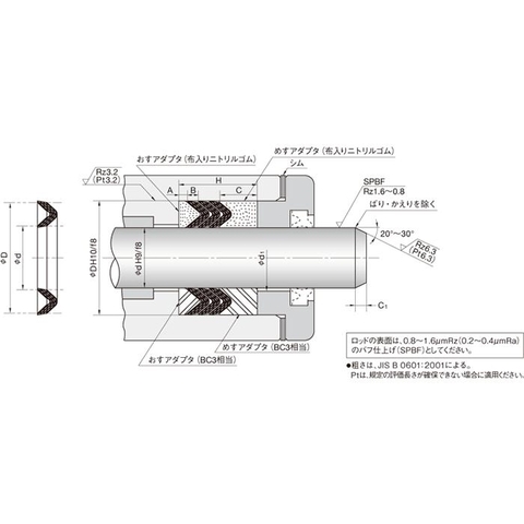 Piston & Rod seal V96F