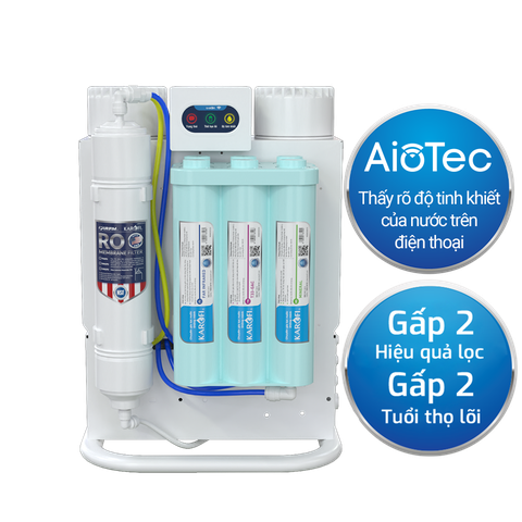 Máy lọc nước Karofi KAQ-U95