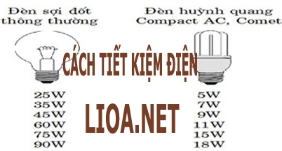 Dùng Lioa để tiết kiệm điện cho gia đình