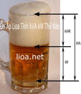 Ổn Áp Lioa Tính kVA kW Thế Nào