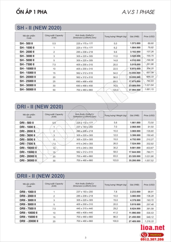 Ổn áp LIOA giá bao nhiêu? Giải đáp từ a đến Z về giá ổn áp LIOA
