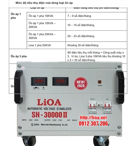 Dùng Lioa 30kVA Có Tốn Điện Không