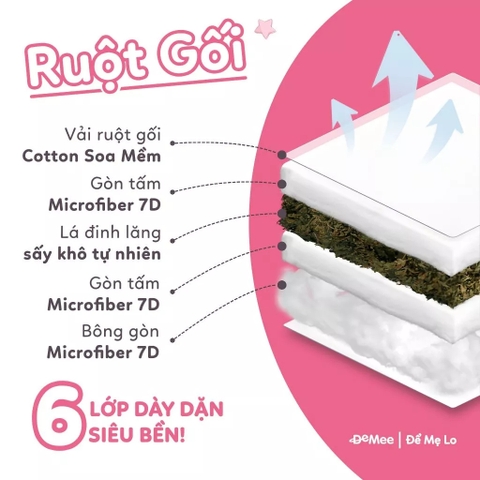 Gối Đinh Lăng Cao Cấp Cho Bé Sơ Sinh Ngủ Ngon Demee